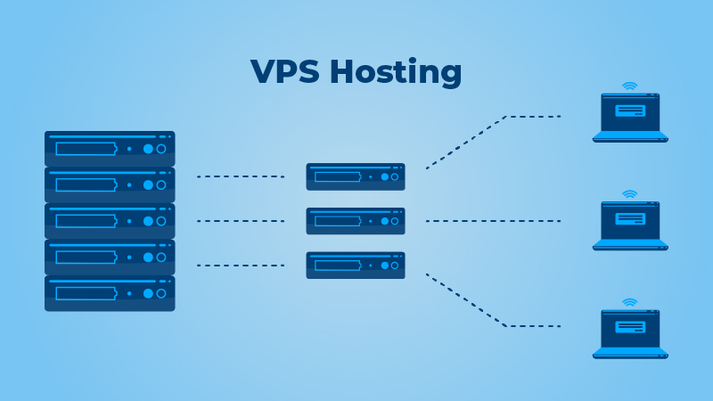 How to Choose The Best VPS Hosting For Hosting Applications?